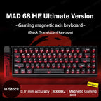 MAD 68 Pro