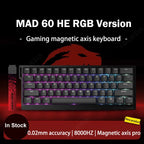 MAD 68 Pro