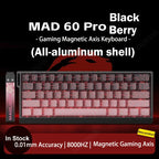 MAD 68 Pro