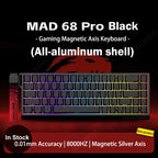MAD 68 Pro