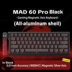 MAD 68 Pro
