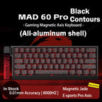 MAD 68 Pro
