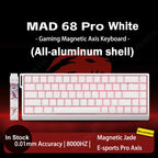 MAD 68 Pro