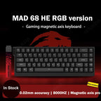 MAD 68 Pro