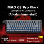 MAD 68 Pro