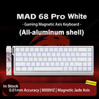 MAD 68 Pro